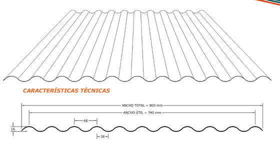 아연  에이시스코 벽판지 롤 성형기